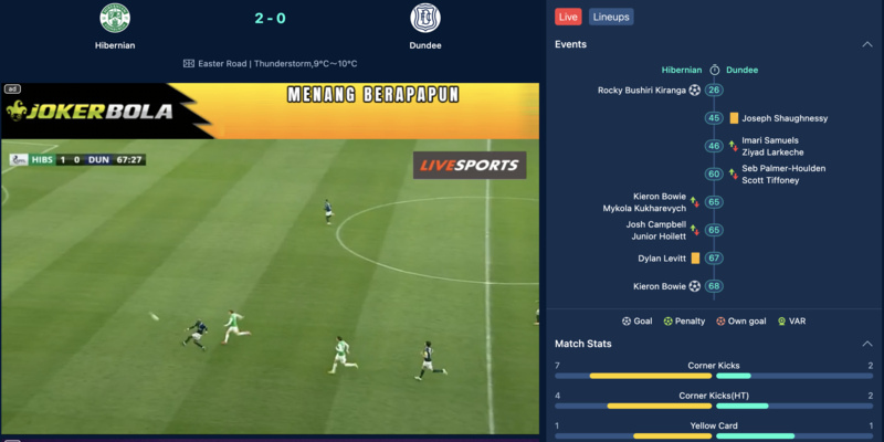 Nowgoal cung cấp nhiều giải đấu khác nhau